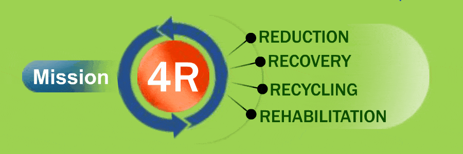 Reduction Recovery Recycling Rehabilitation